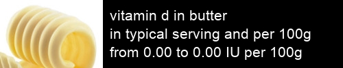 vitamin d in butter information and values per serving and 100g